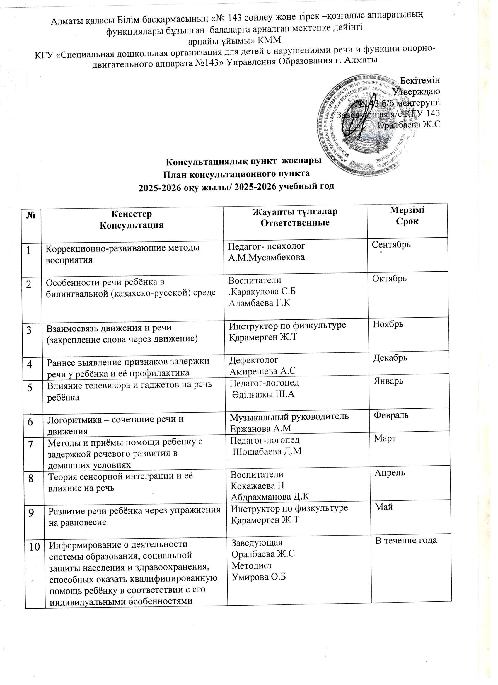 План консультационного пункта. 2025-2026 учебный год
